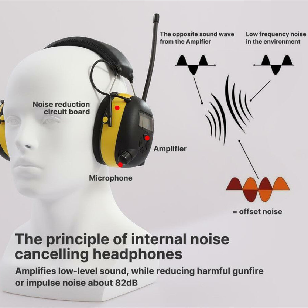 Bluetooth Phone With External Audio Source